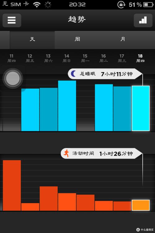 up2智能手环怎么使用