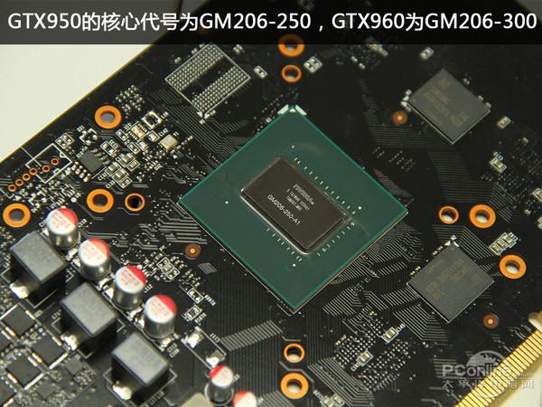 nvidiagtx950参数