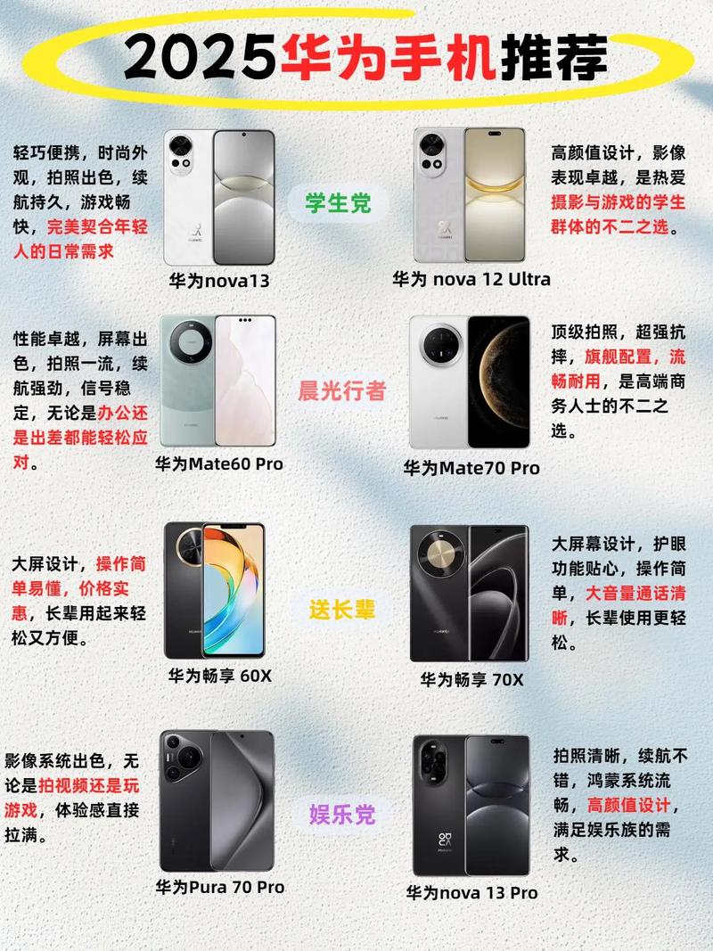 2025最新款智能手机