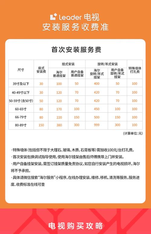 海尔43寸智能电视价格