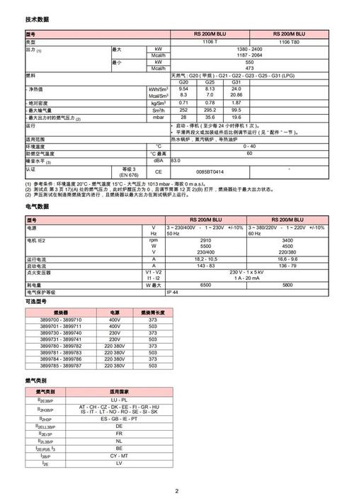 onmove 200设备参数