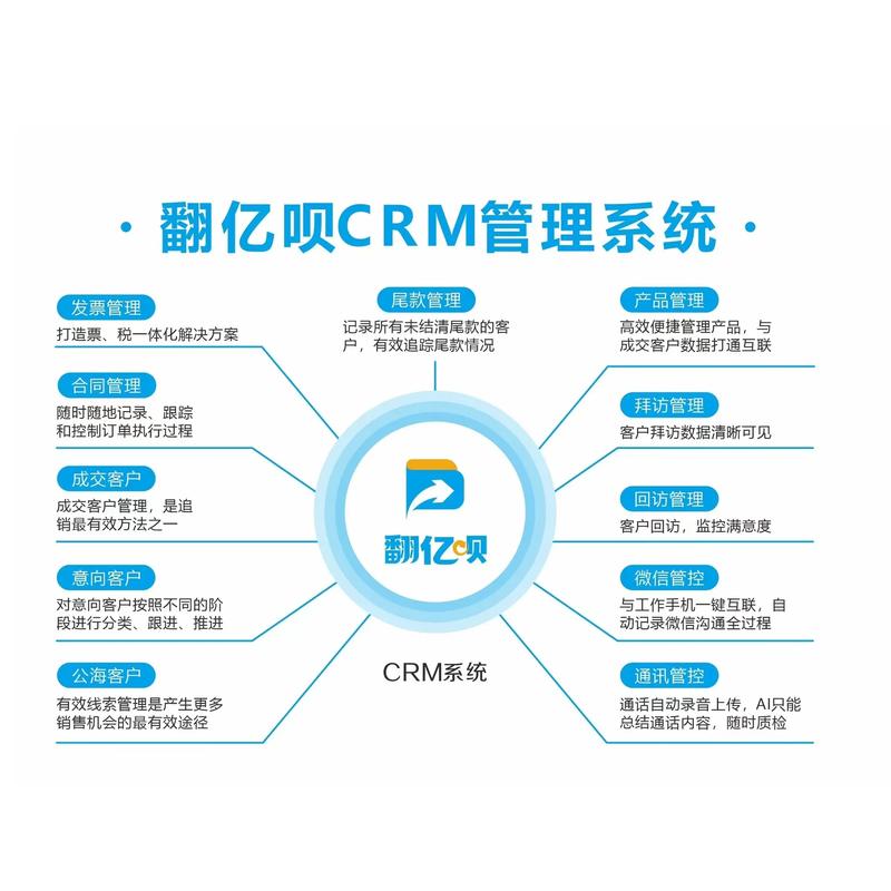 智能crm浙江移动官网