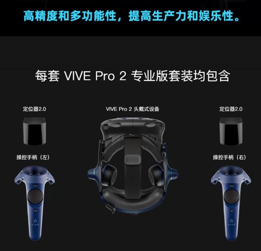 htc vive pro参数
