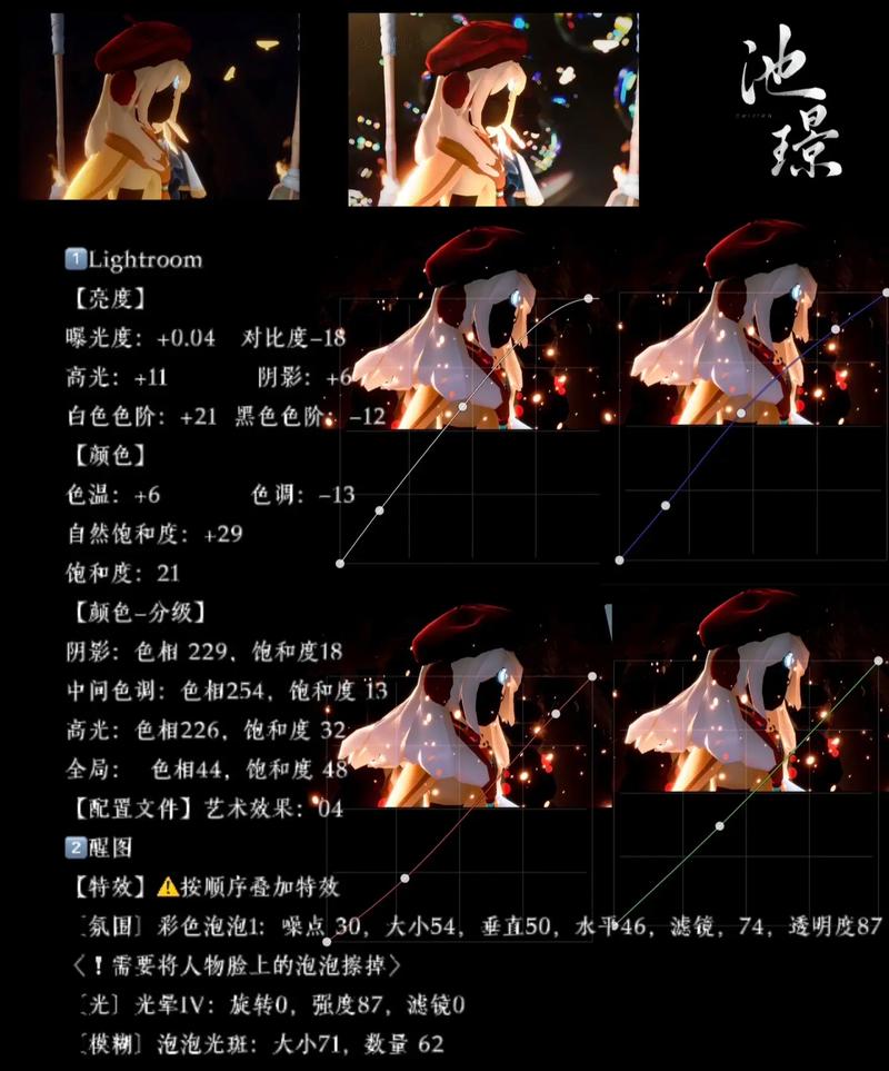 lightroom手机版参数