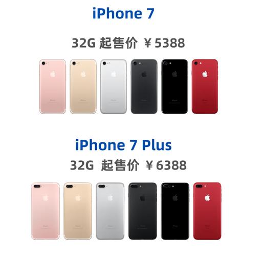 苹果iphonexr配置参数