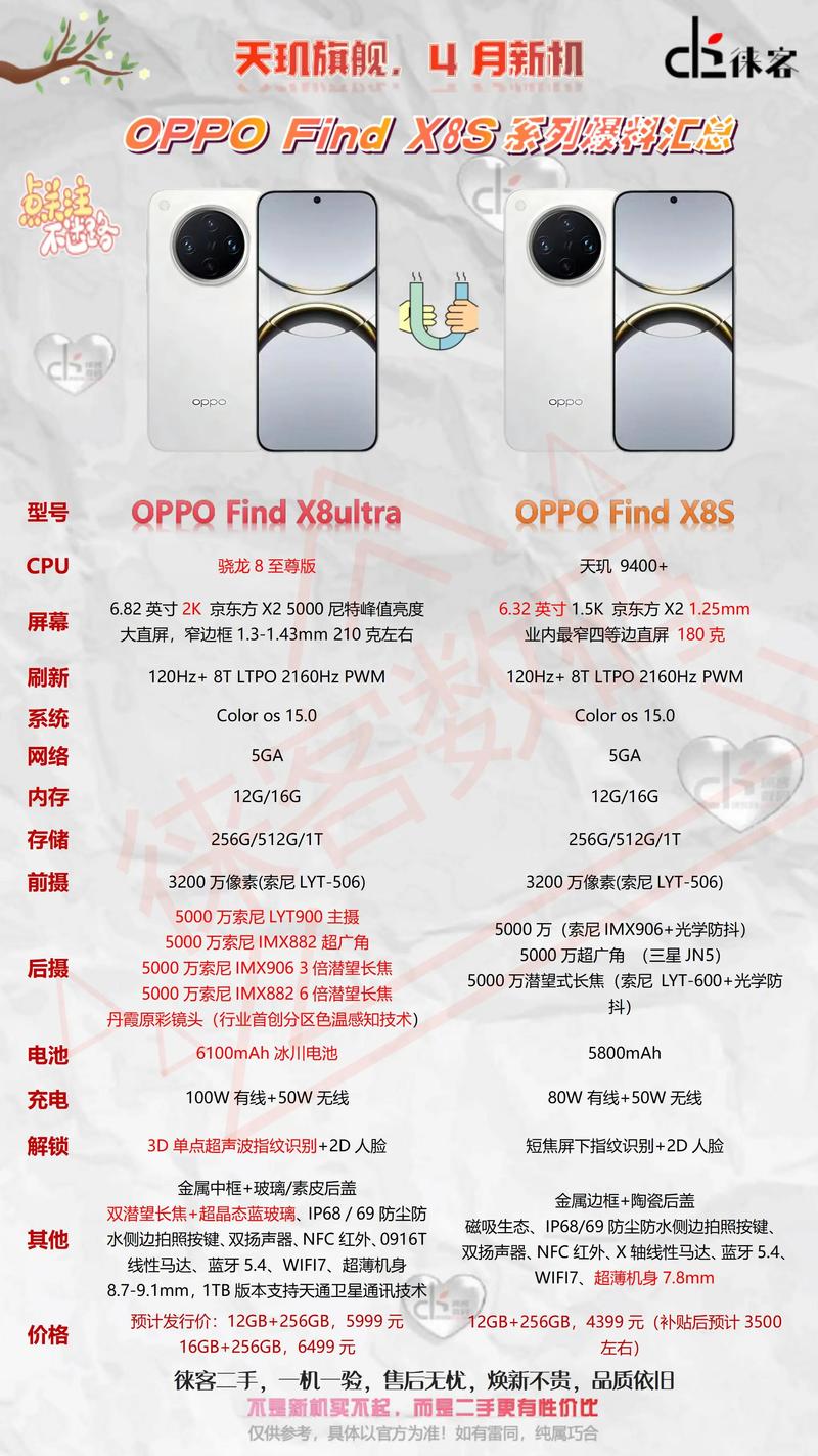 oppo findx规格参数