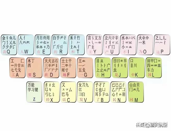 智能五笔拼音输入法下载