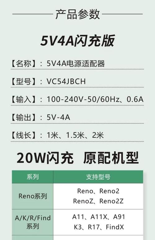 opporeno手机充电参数