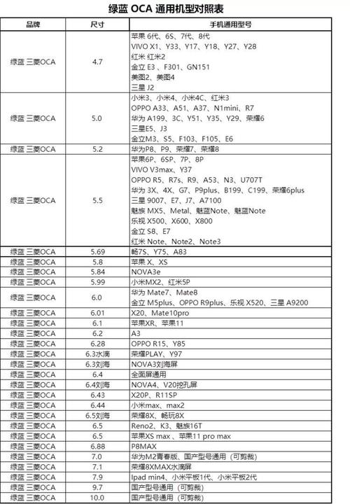 applocale参数是什么