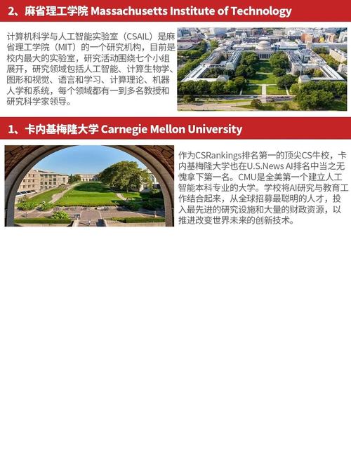 人工智能 美国大学专业
