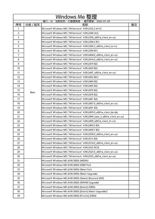 windows经典样式 参数