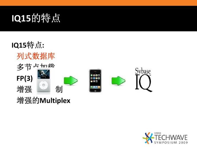 sybase iq 连接参数