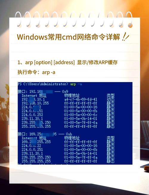 windows 消息参数详解