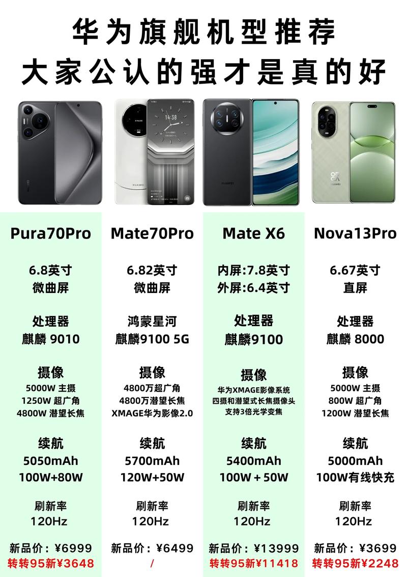 介绍最新10款智能产品