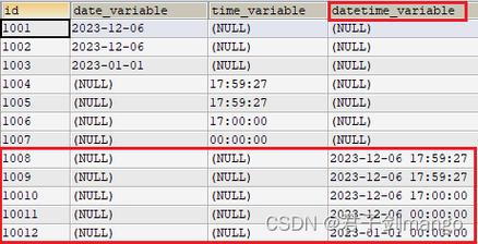 mysql 5.6 参数配置