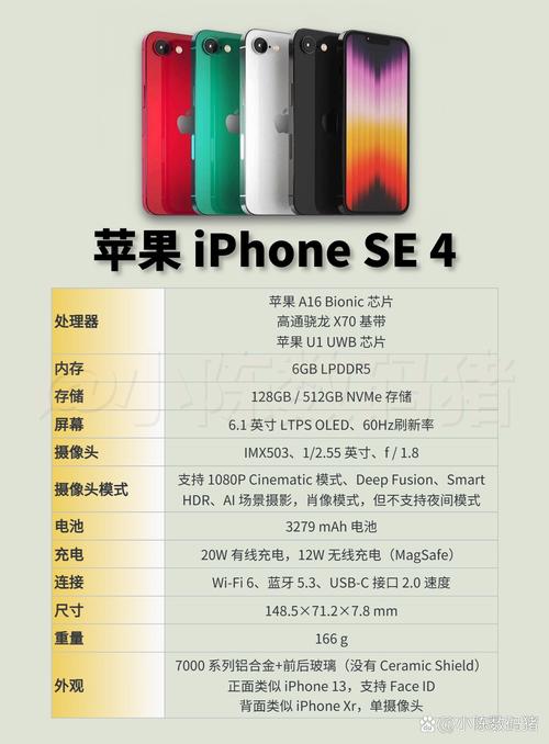 iPhone se 相机参数