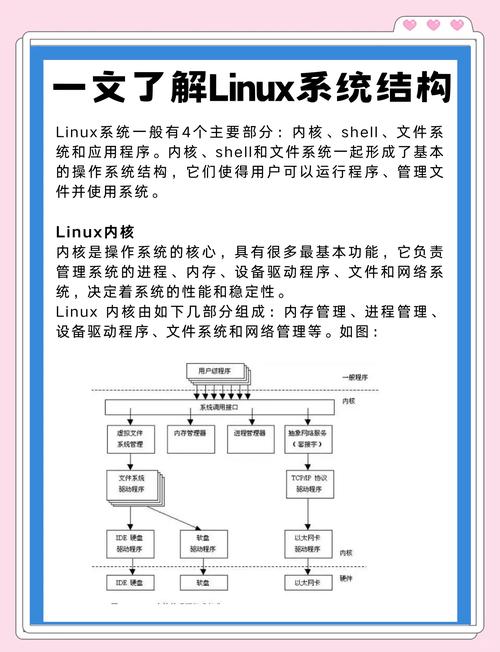 linux 输出 作为 参数