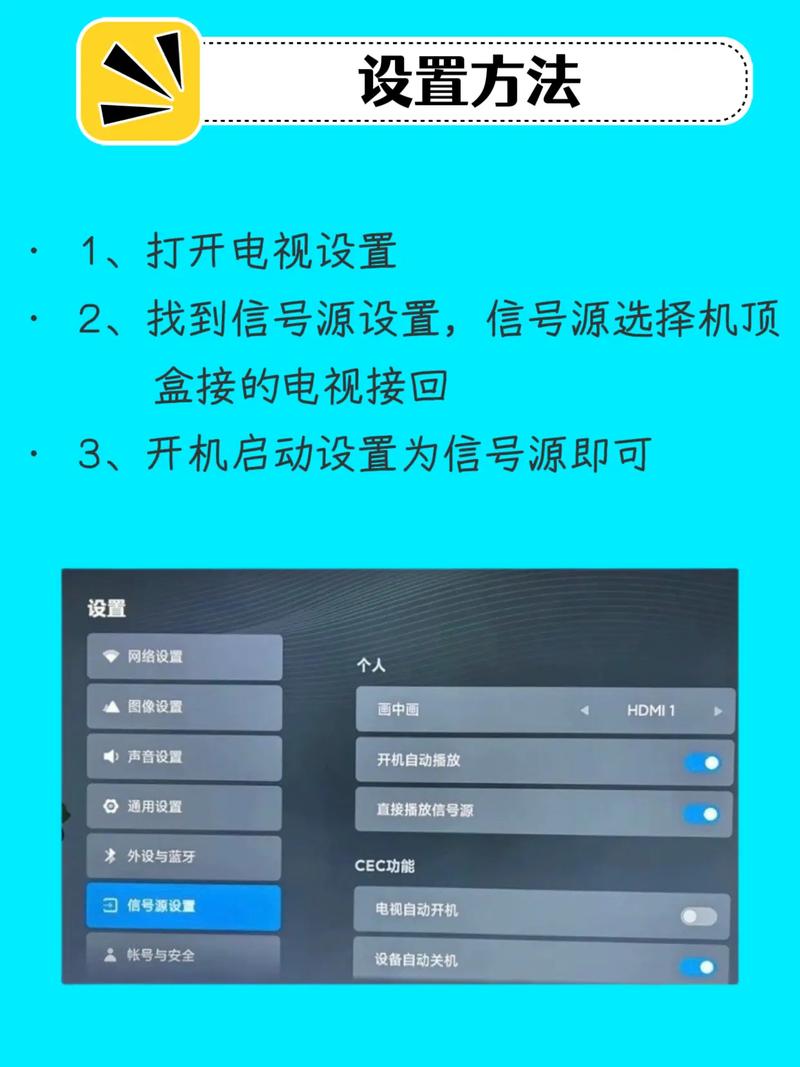 智能电视怎么连接机顶盒