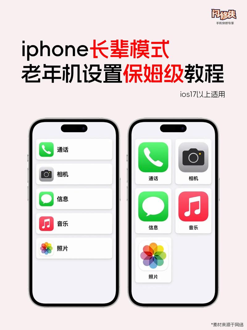 老年人智能手机使用教程