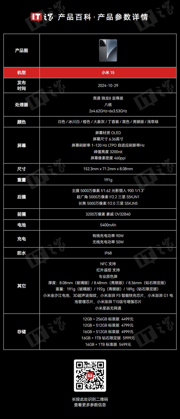 红米note6参数详细参数表