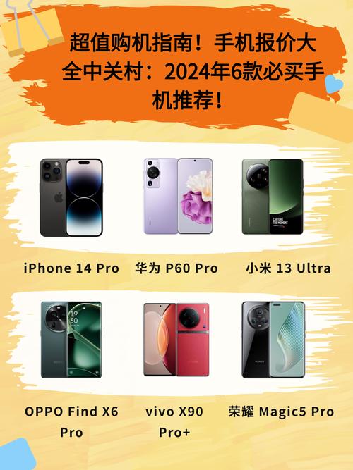 最便宜的智能手机多少钱