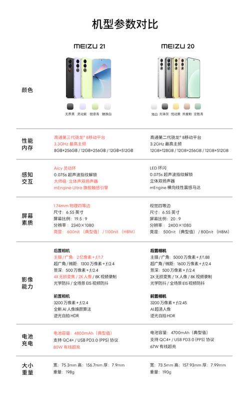 魅族6s手机参数详细参数配置