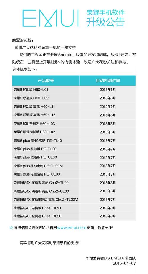 畅玩4x电信参数详细参数配置