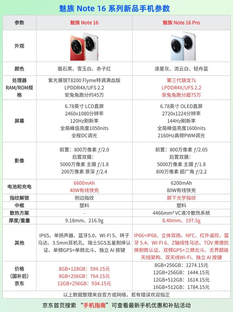 魅族16xs参数详细参数配置