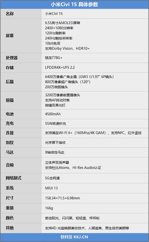 小米1s手机参数详细参数配置