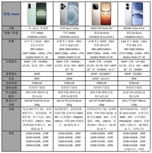 三星s59008参数详细参数