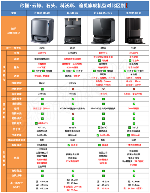 联想智能手机使用说明
