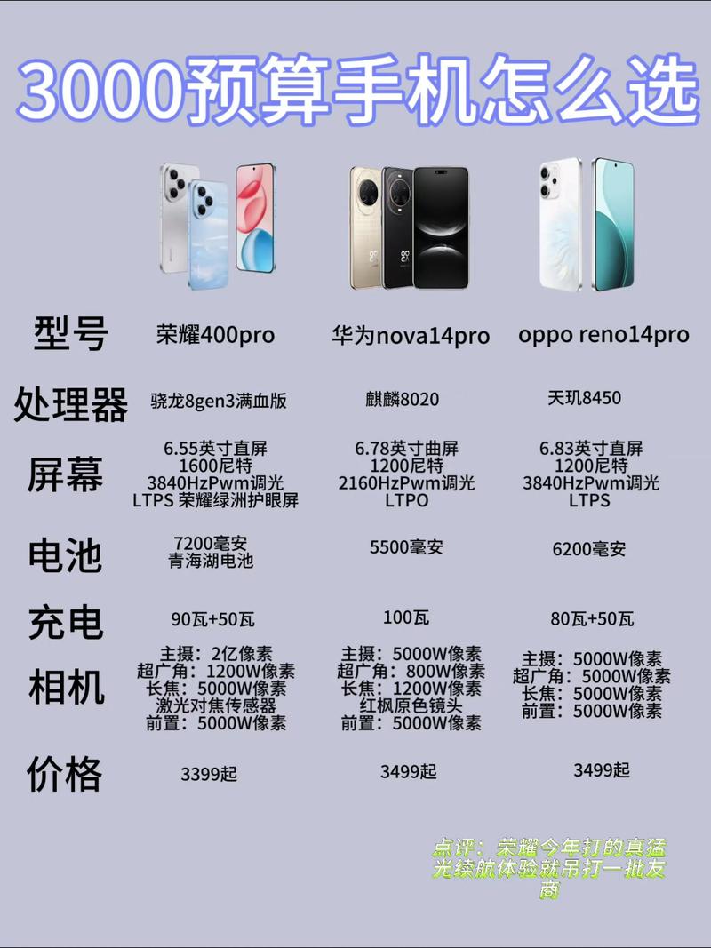 华为荣耀4x参数详细参数对比