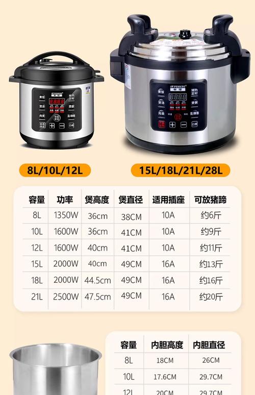 晨兴智能电压力锅价格