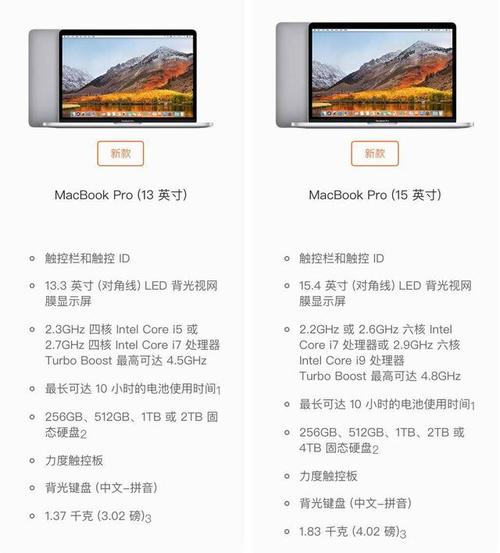 macbookpro规格参数