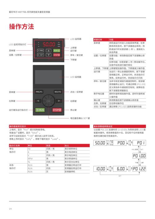 androbench参数翻译