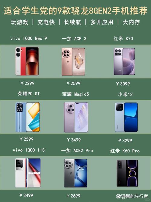 vivoaooneo图片参数