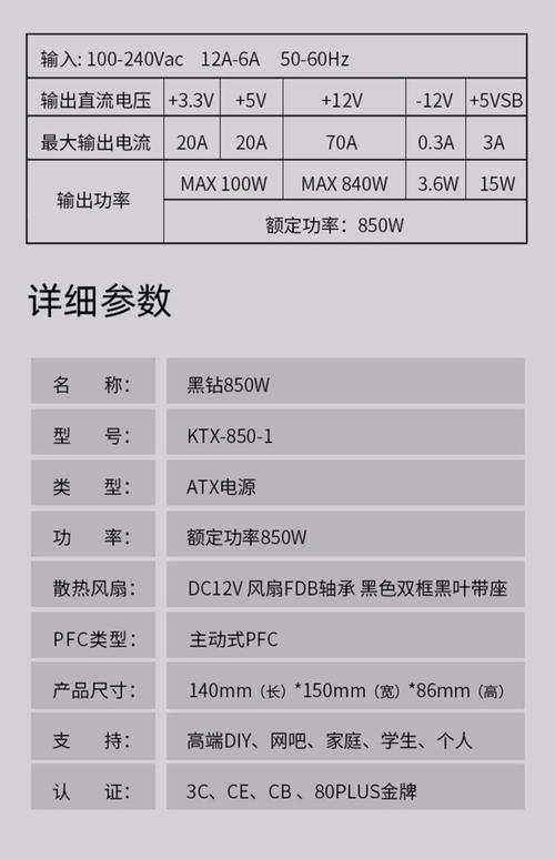 hpspectre 黑金参数