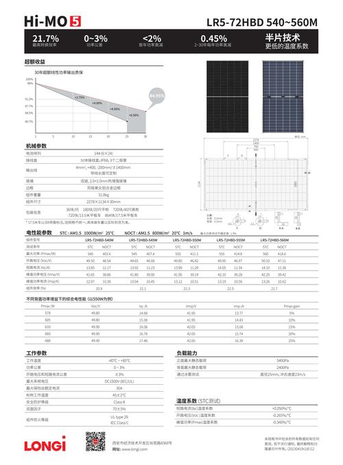 nheqminer 挖矿参数