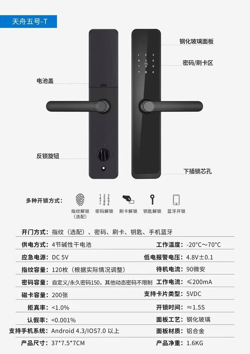 卖智能锁的怎么找客户