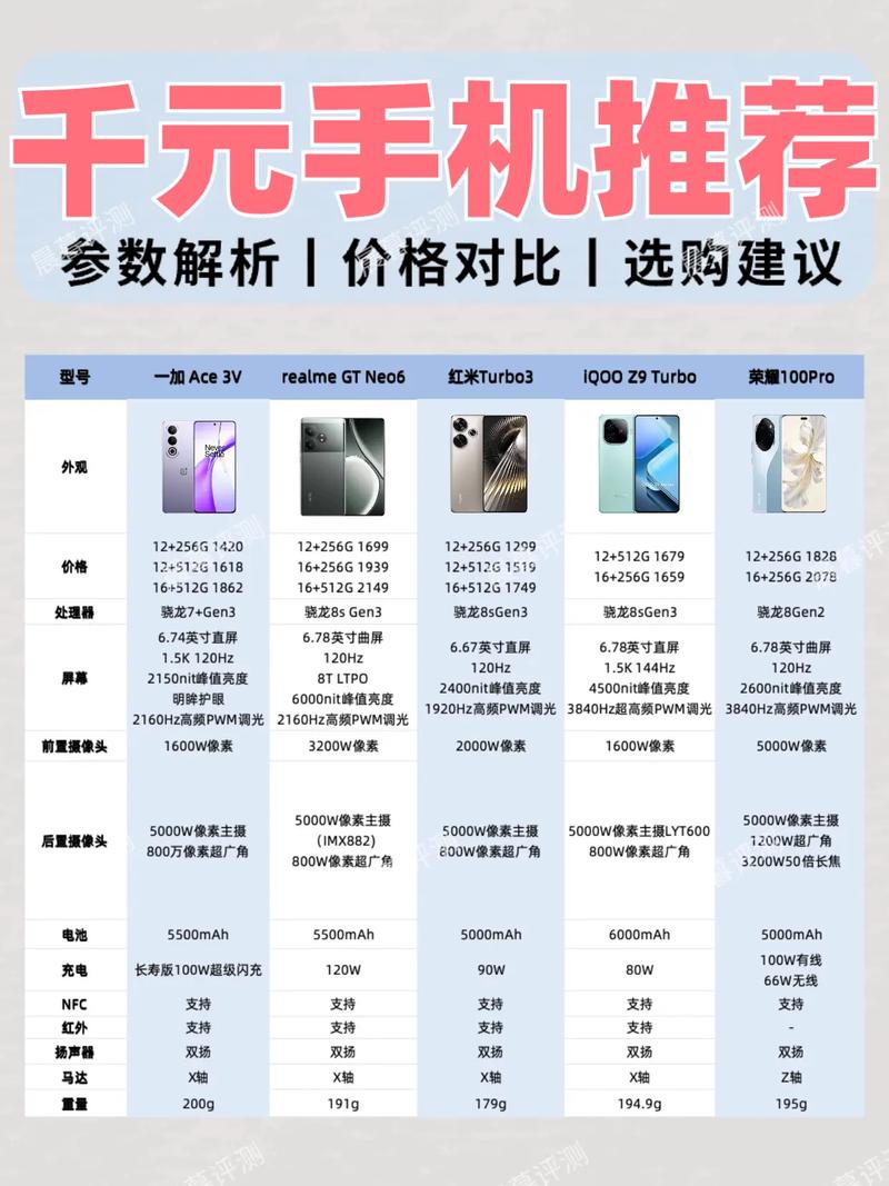 什么智能手机功能最多