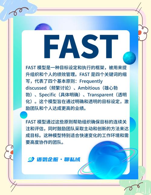 fastcgi get 参数
