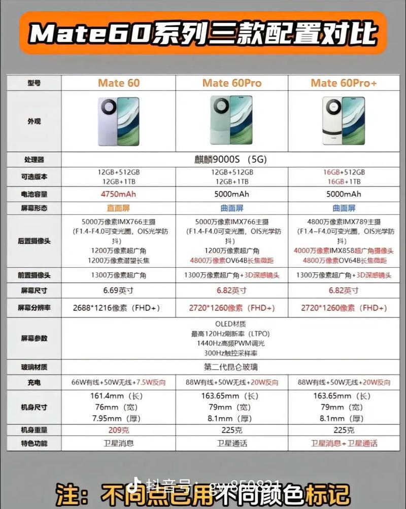 华为mate2s参数详细参数