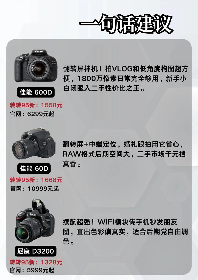 佳能5d4和尼康d810参数