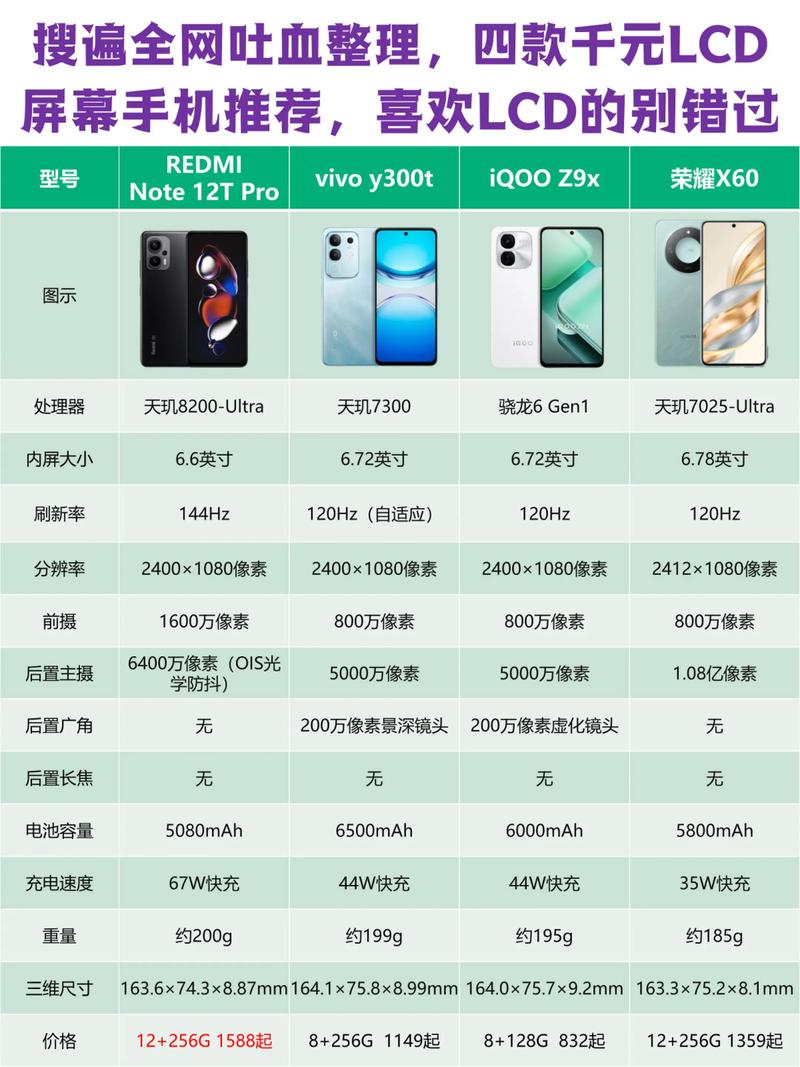 小米2025cp2909参数