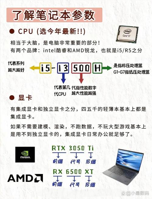 联想ideapad510参数