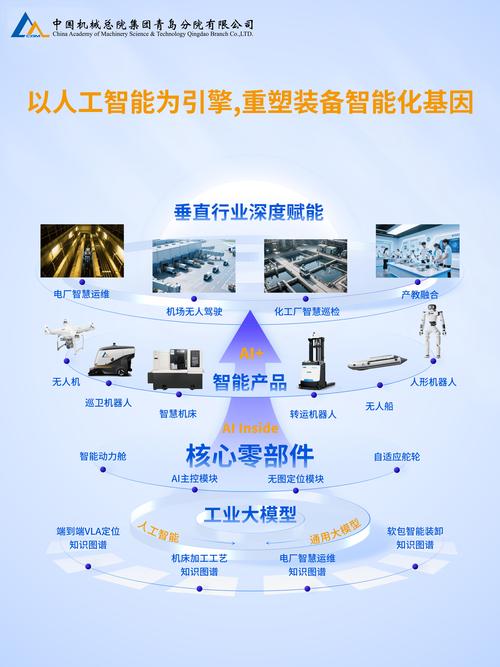 中国智能硬件制造厂商