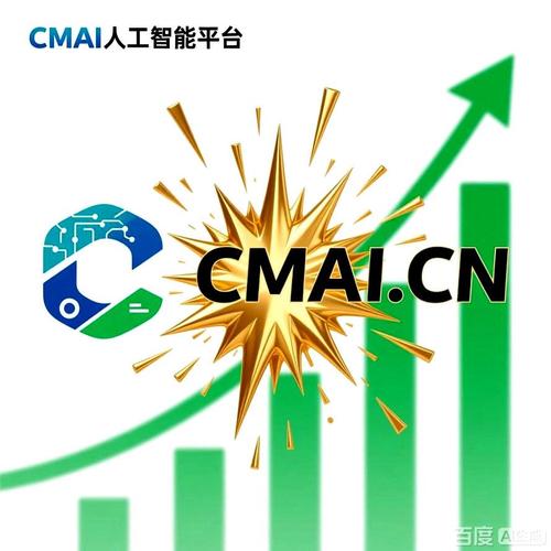 未来人工智能域名潜力