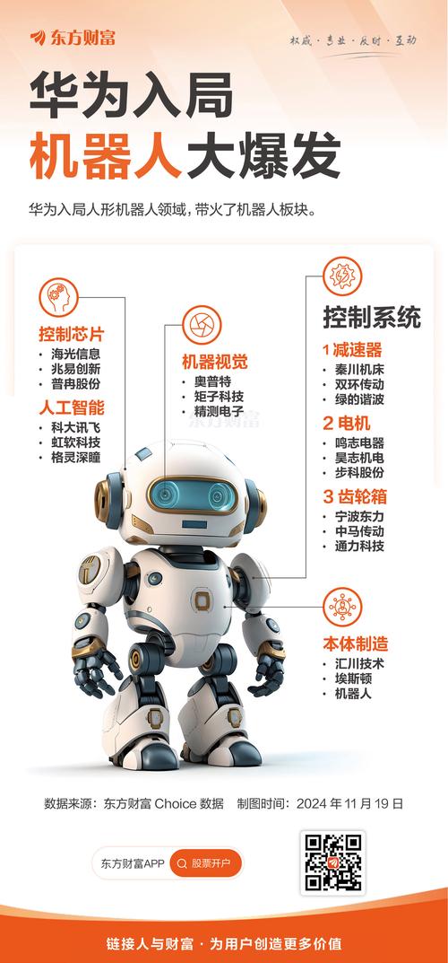 有关智能机器人的资料