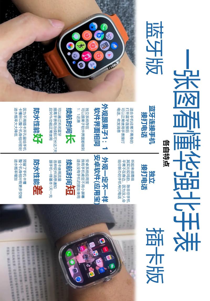 智能手表不插卡怎么用