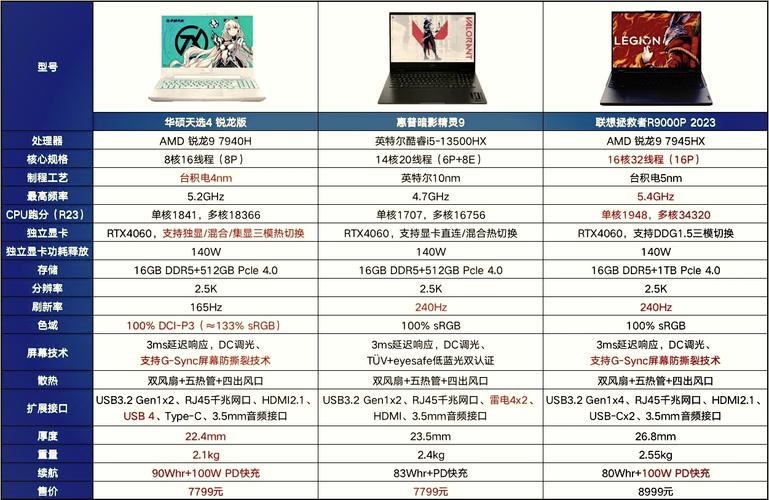 三星笔记本r18plus参数